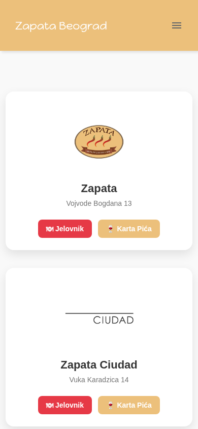 Aktuelni izbor lokacije na sajtu Zapate
